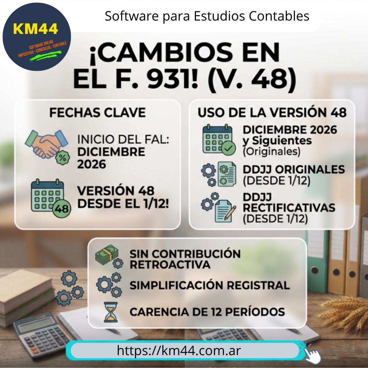 FAL: Qué cambia en el F. 931